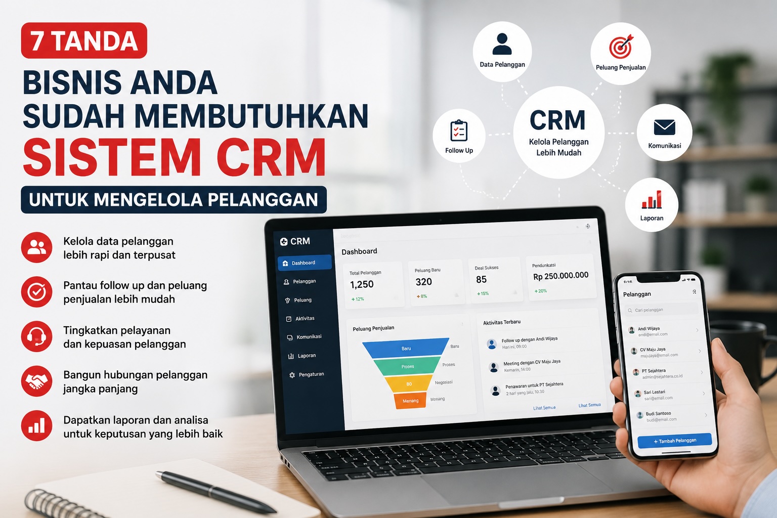 7 Tanda Bisnis Anda Sudah Membutuhkan Sistem CRM untuk Mengelola Pelanggan