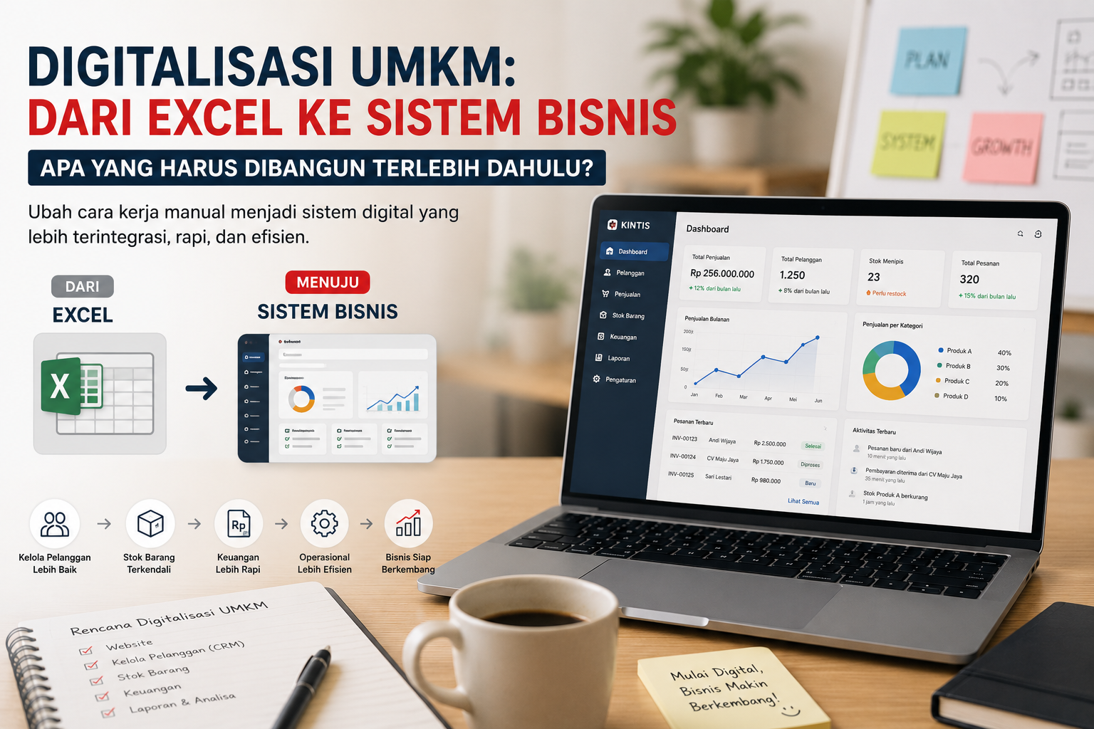 Digitalisasi UMKM: Dari Excel ke Sistem Bisnis, Apa yang Harus Dibangun Terlebih Dahulu?