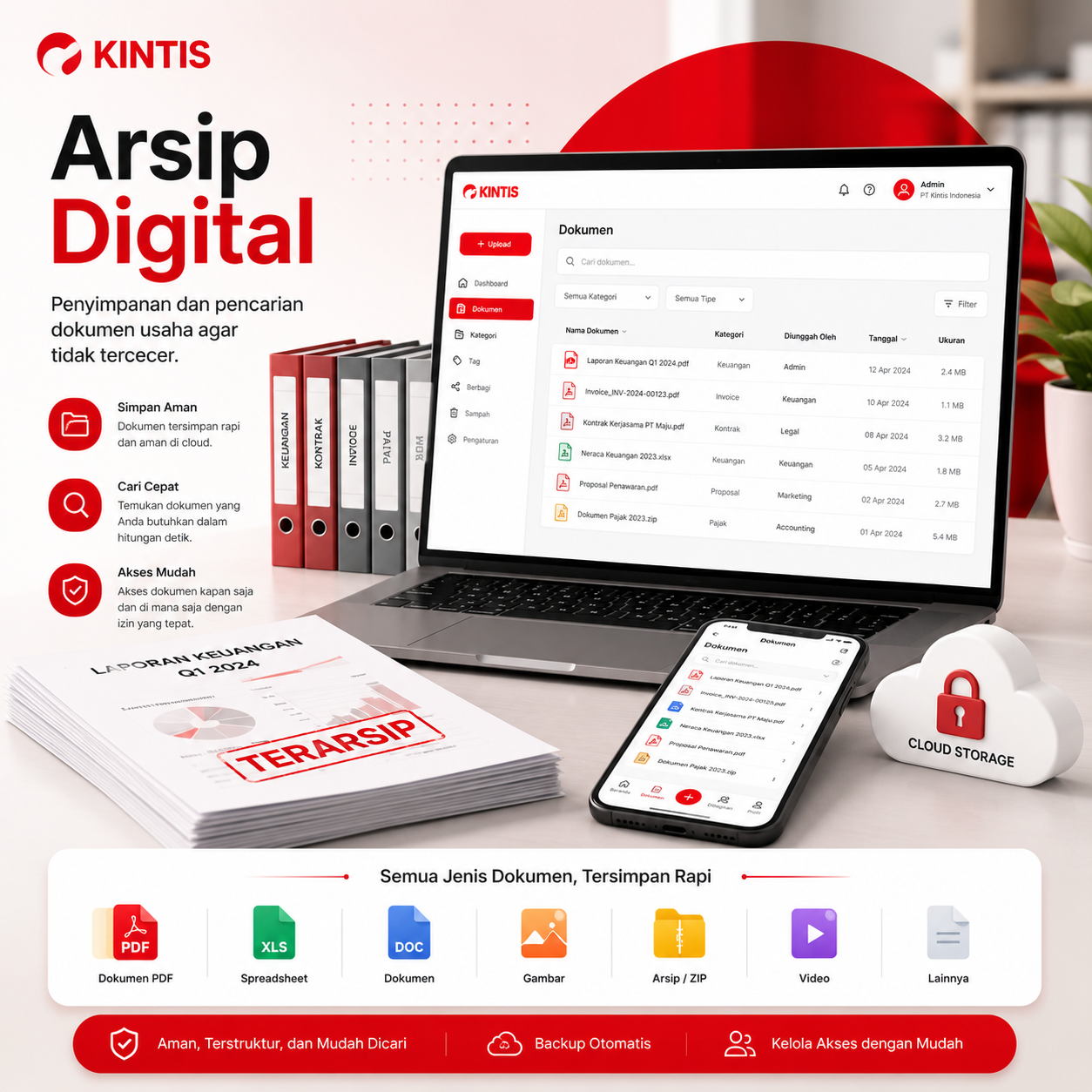 Arsip Digital