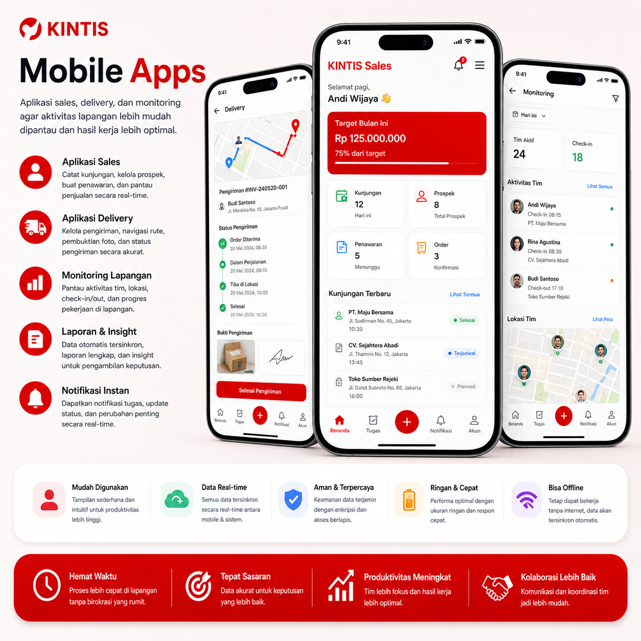 Mobile Apps
